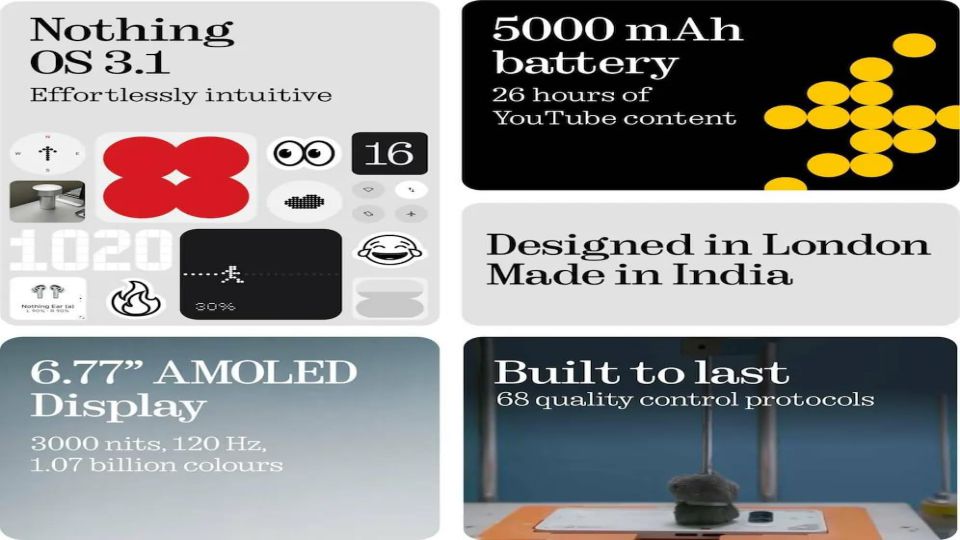 Nothing Phone (3a) Pro 5G