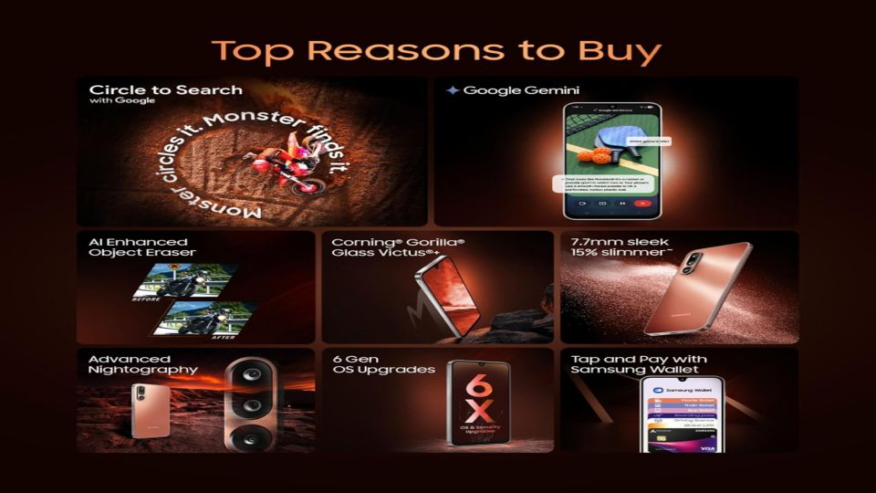 Samsung Galaxy M36 5G