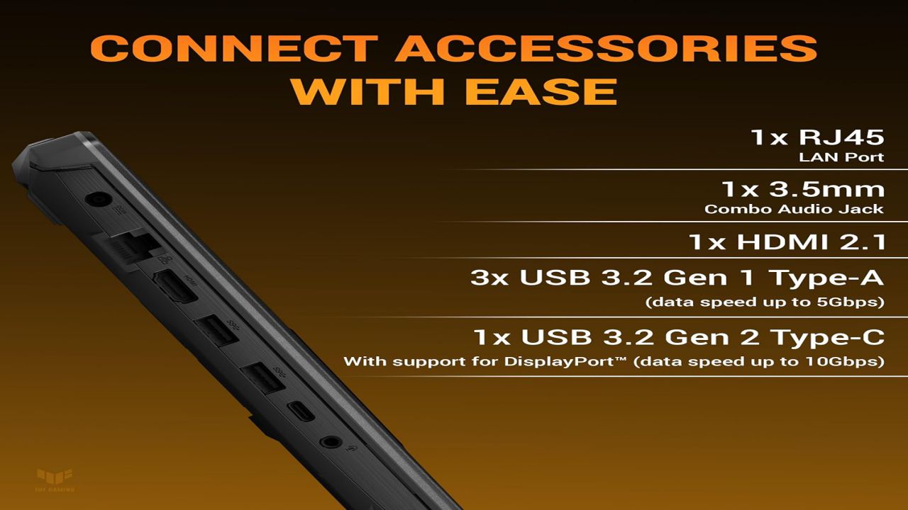 ASUS TUF A15
