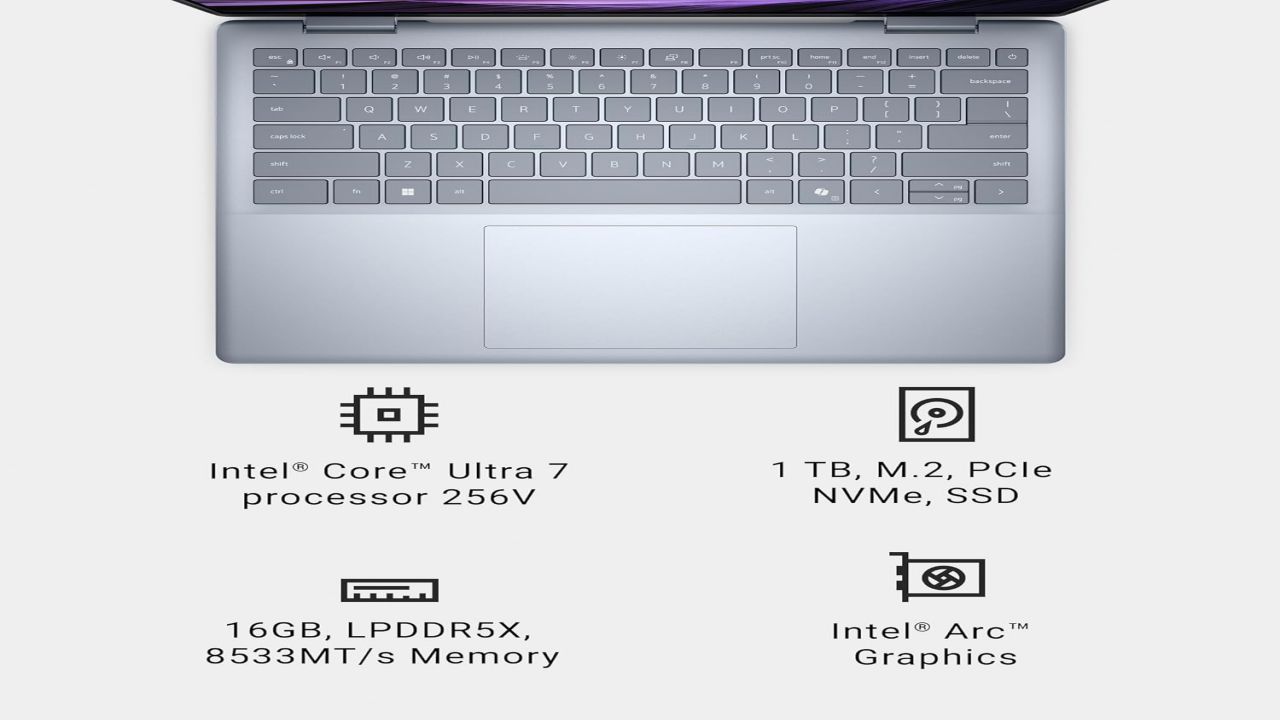 Dell 14 Plus