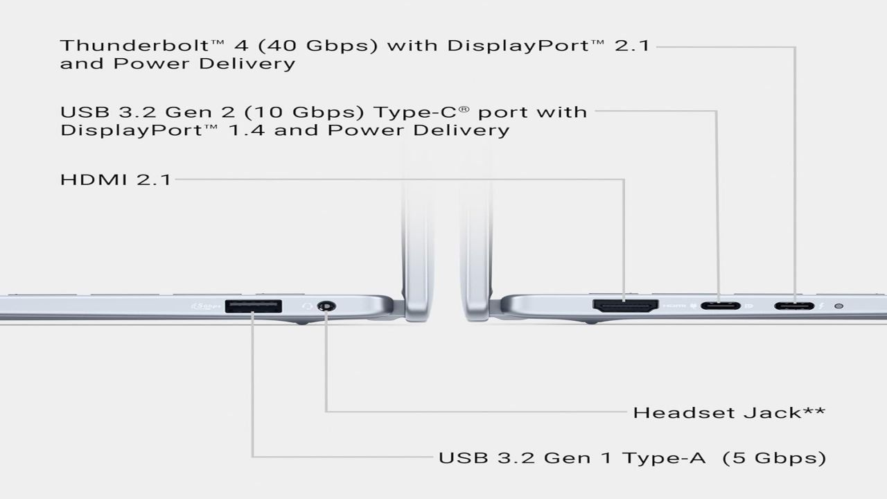 Dell 14 Plus