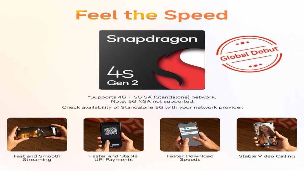 Redmi A4 5G