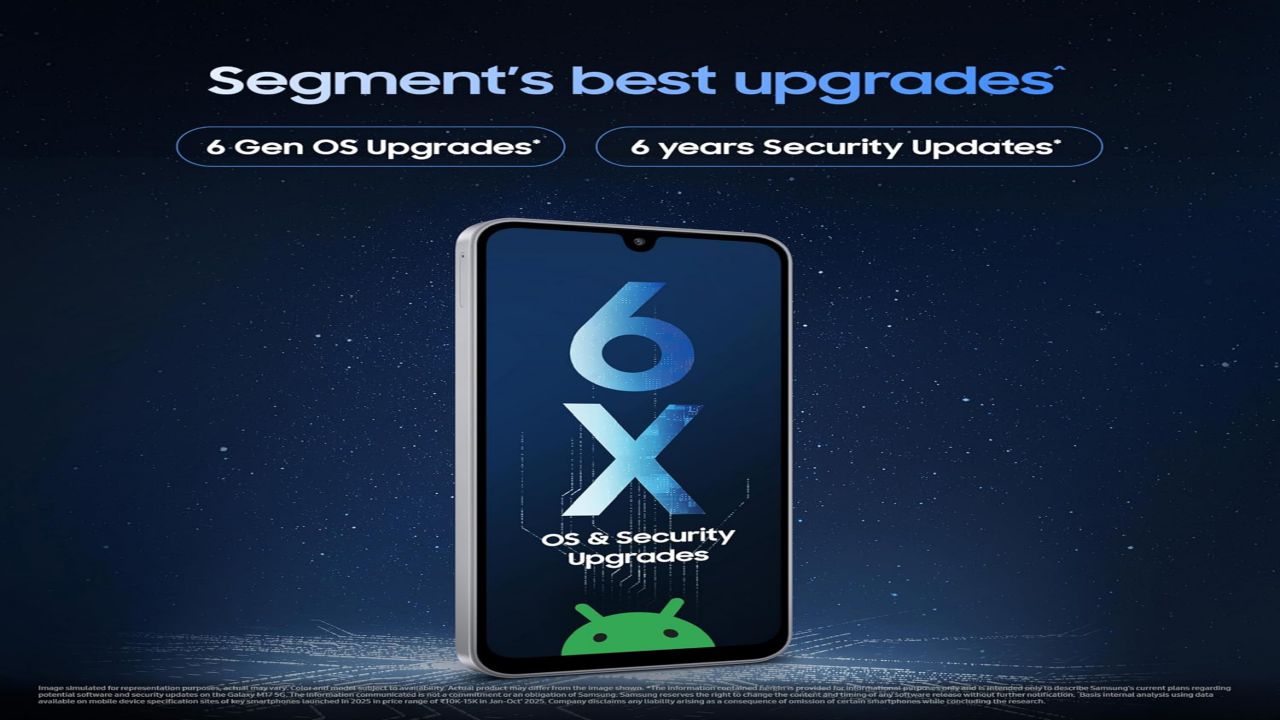 Samsung Galaxy M17 5G