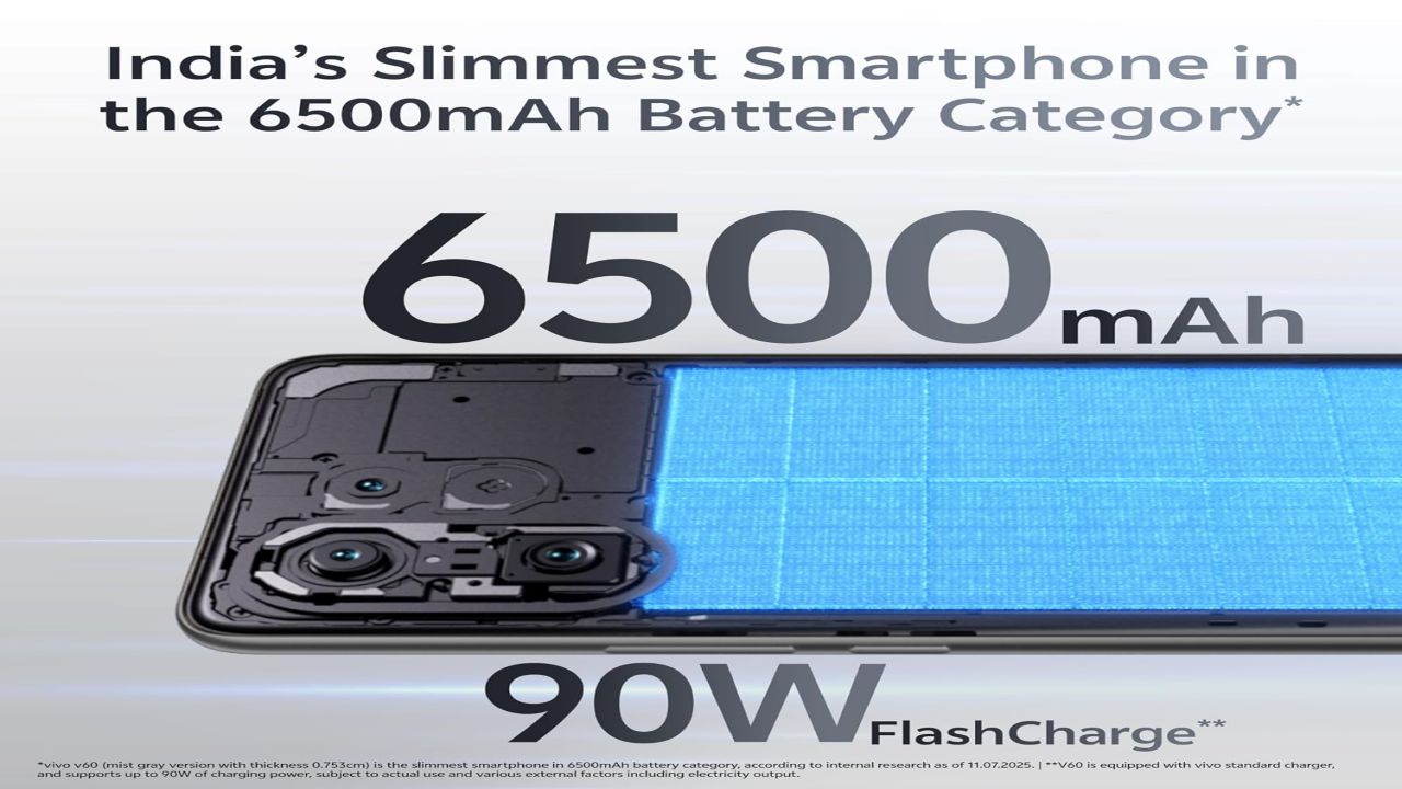 Vivo V60 5G