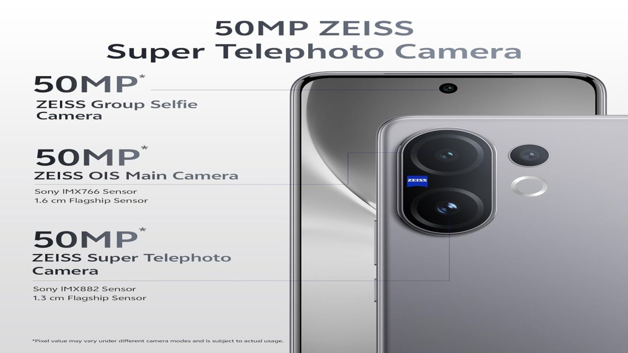 Vivo V60 5G