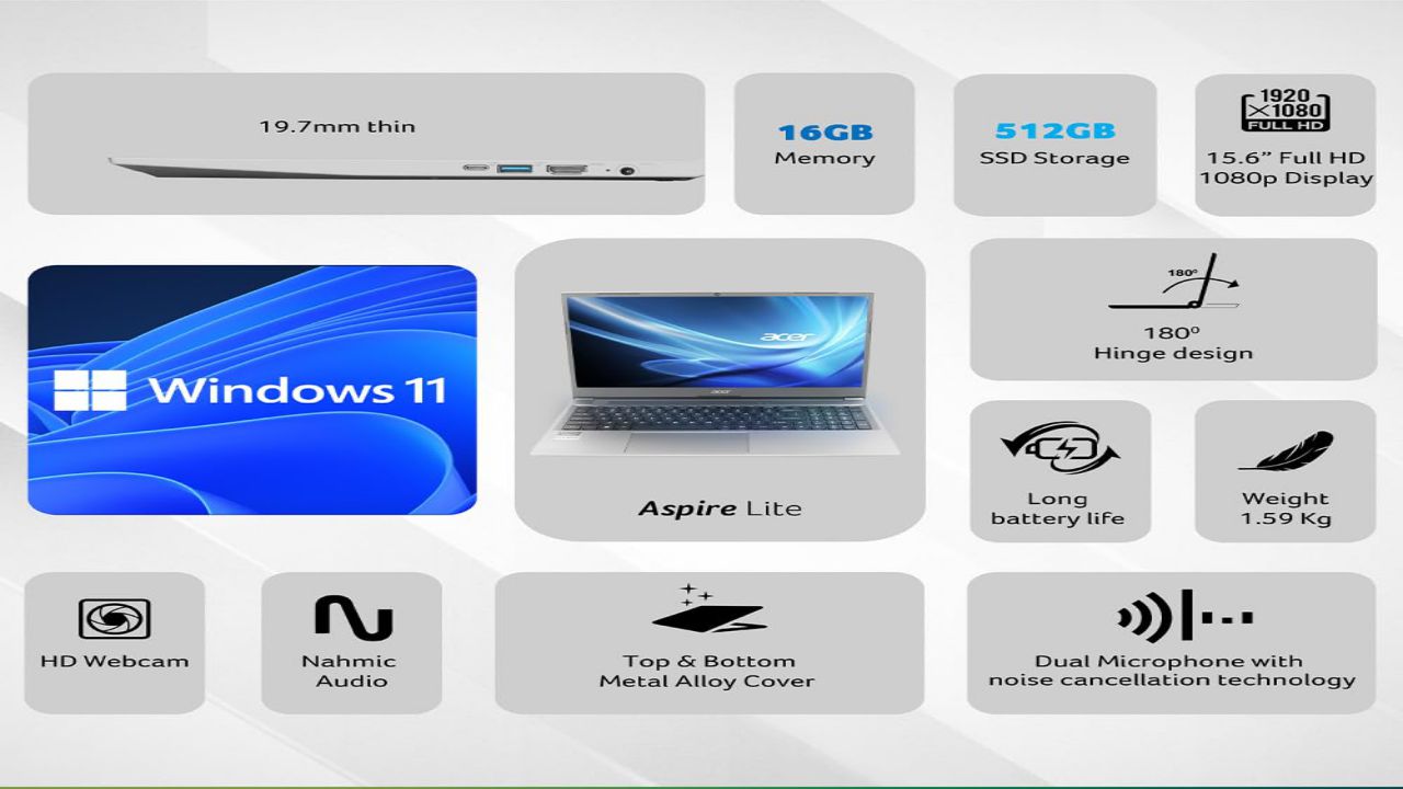 Acer Aspire Lite 5