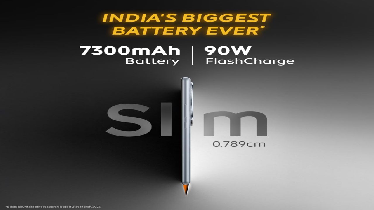 iQOO Z10 5G
