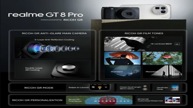 Realme GT 8 Pro
