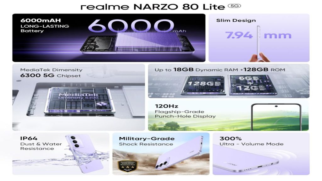 realme NARZO 80 Lite 5G